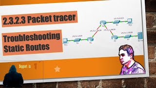 2323 Packet Tracer – Troubleshooting Static Routes [upl. by Sadoff]