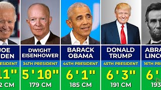 👨‍💼 Height Comparison of All Presidents of the USA 1789 to 2024 [upl. by Adelaja382]