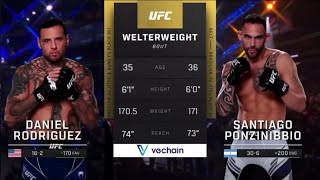 Daniel Rodriguez vs Santiago Ponzinibbio  Highlights before the match [upl. by Adiam]