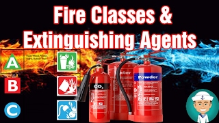 Fire Classes and Extinguishing Agents [upl. by Livvi618]