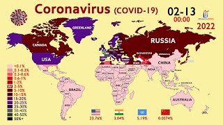 The Complete History of Coronavirus Infection Rate [upl. by Elyac]