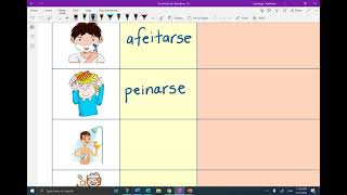 los verbos reflexivos  el vocabulario  OneNote con Sra Santiago [upl. by Crystal]