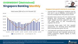 Weekly Market Outlook Adobe Centurion Tech Analysis REITs Monthly Banking Monthly amp More [upl. by Silra193]