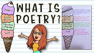 Introduction to Poetry [upl. by Hawthorn]