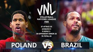 Poland vs Brazil  Quarter Finals  Mens VNL 2023 [upl. by Corwun374]