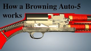 How a Browning Auto5 works [upl. by Rawna]