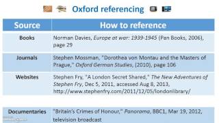 Mr Marr History  Referencing and the bibliography [upl. by Kcirdorb]