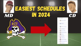 Easiest Schedules in College Football  East Carolina [upl. by Benildis]