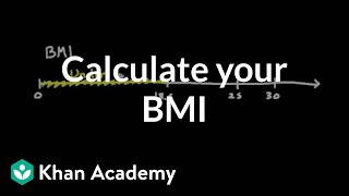 Calculate your own body mass index  Miscellaneous  Heatlh amp Medicine  Khan Academy [upl. by Fillbert]