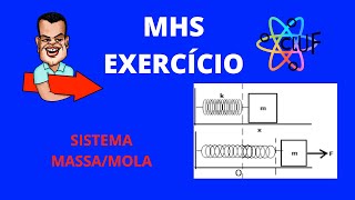 MHS  Exercício resolvido  Sistema massamola Movimento Harmônico Simples [upl. by Croner113]