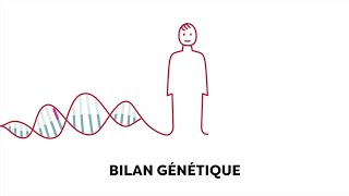 Vidéo explicative  la dysplasie ventriculaire  CHU de Lyon  Vidéostorytelling by Néologis [upl. by Ydassac125]