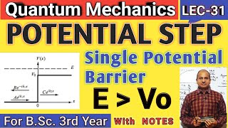 PONTENTIAL STEP for BSc  STEP POTENTIAL Quantum Mechanics  SINGLE POTENTIAL BARRIER  L32 [upl. by Eylrac769]