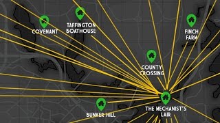 4 Ways to Do Supply Lines  Fallout 4 Settlements [upl. by Viridissa]