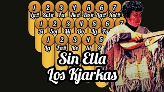 Tutorial y notas de zampoña Sin Ella  Los Kjarkas [upl. by Enyahs573]