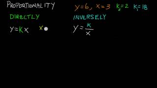 Directly and Inversely Proportional Relationships [upl. by Ahtnahc]