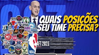 As MAIORES NECESSIDADES de CADA TIME no DRAFT da NBA 2024 Leste e Oeste [upl. by Glavin]