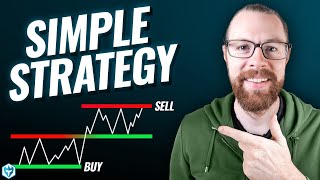 The Simplest Day Trading Strategy for Beginners with ZERO experience [upl. by Grenville]