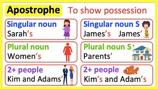 APOSTROPHE RULES ✅  Showing Possession  Learn with examples [upl. by Eiggam]