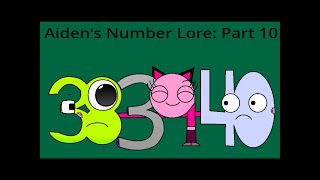 Aidens Number lore 3840 [upl. by Allistir]