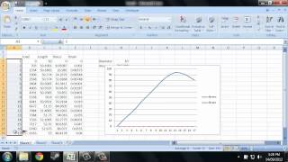 How to plot Stress vs Strain [upl. by Grizel772]