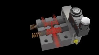 The FLUIDESIGN FDB Flow divider in action [upl. by Elyrrad]