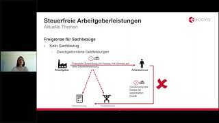 Wie du deine Mitarbeiter motivierst und dabei authentisch bleibst führungskräfte [upl. by Nanreik]