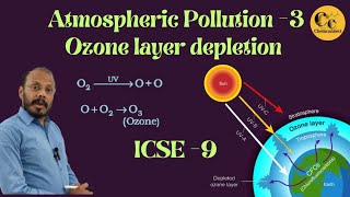 Atmospheric Pollution3 Ozone layer depletion Class 9 Chemistry [upl. by Eves]