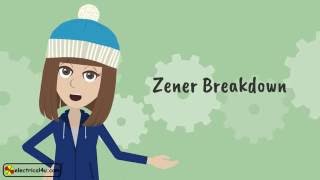 Zener Breakdown What is it [upl. by Suoivatnom862]