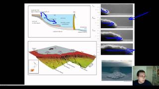 Ocean Currents Part 4 Turbidity Currents [upl. by Kcirdahc711]