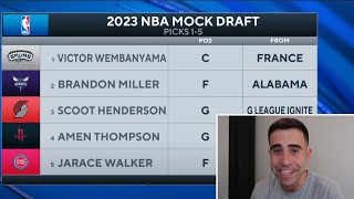 Reacting to CBS Sports NBA Mock Draft [upl. by Amadus956]