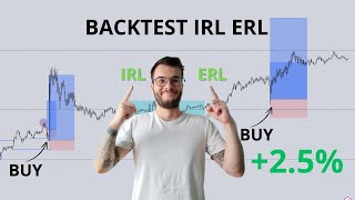 BACKTEST LIQUIDEZ INTERNA Y EXTERNA [upl. by Inessa969]