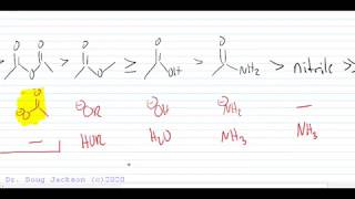 Acid Anhydrides Reactions Forming and Reactions of [upl. by Ahsinawt]