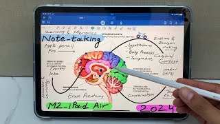 iPad Air M2  2024  How to Take Notes  17 Powerful Tips and Tricks [upl. by Llimaj]