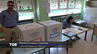 Elezioni Europee e Comunali  I dati dell’affluenza in Abruzzo [upl. by Goldia121]