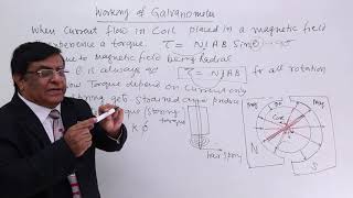 Class 12th – Galvanometer  Working  Magnetic Effect of Electric Current  Tutorials Point [upl. by Terra741]