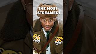 The MOST Streamed Rap Songs LAST Week [upl. by Lucretia]