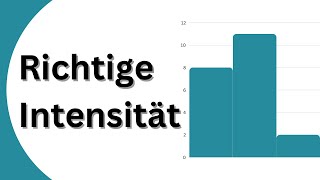 Intenstitäts bzw Schmerzskala [upl. by Prowel]