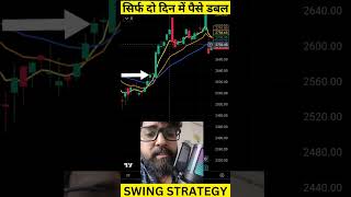 14  Secret Swing Trading Strategy swingtrade sharemarket [upl. by Akinhoj]