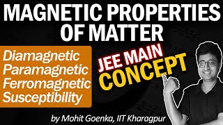 Magnetic Materials  DiaPara and Ferromagnetism  Susceptibility  Hysteresis Curve  JEE Physics [upl. by Collins728]