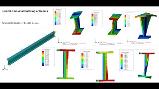 ABAQUS Tutorial Lateral Torsional Buckling of Beams [upl. by Carboni]