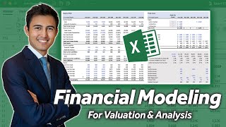 Build a Dynamic 3 Statement Financial Model From Scratch [upl. by Iain377]