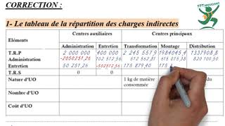 Comptabilité Analytique Darija  Exercice 1 partie 1 [upl. by Biles]