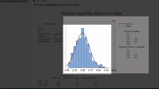 How to Perform Capability Analysis in Minitab Statistical Software [upl. by Dnomder621]