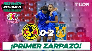 Resumen y goles  América 02 Tigres  Campeón de Campeones Femenil  TUDN [upl. by Osei451]