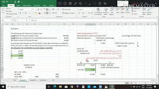 2024 CPA  FAR  F3  M2  Trade receivables  Allowance [upl. by Enenaj]