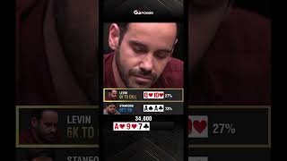 Strongest Vs LUCKIEST poker [upl. by Haye]