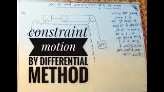 Constraint motion by differential method  NLM  IITJEEMAIN ADVANCED [upl. by Corder]