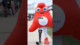 Part 2 Mascots of the Olympic Games olympics sport history facts country travel 2024 [upl. by Wolfson]