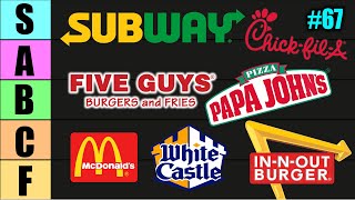 The ULTIMATE Fast Food Tier List  The Honored Ones Podcast Episode 67 [upl. by Eimot903]