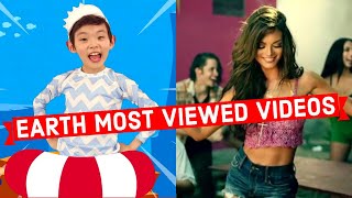 Earth Most Viewed Videos of All Time Top 20 [upl. by Yerffoej]